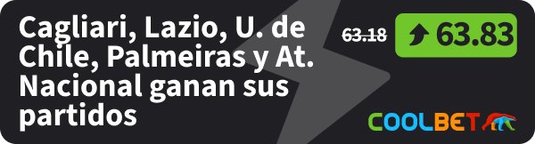 la soñadora del jueves de coolbet peru.