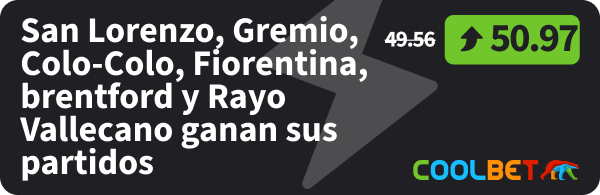 la soñadora del lunes de coolbet peru.